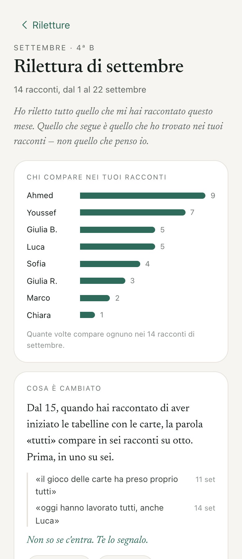 La Rilettura di settembre: chi compare nei racconti e quante volte, e cosa è cambiato.